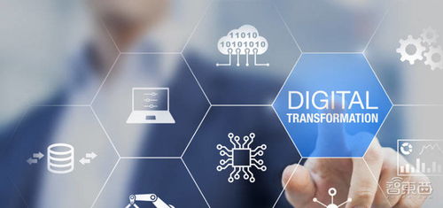 清華2020企業數字化報告解讀 影響所有打工人的九大行業十大趨勢