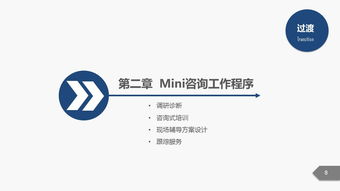 藍白企業管理咨詢公司介紹PPT課件下載 | 專業管理咨詢全解析